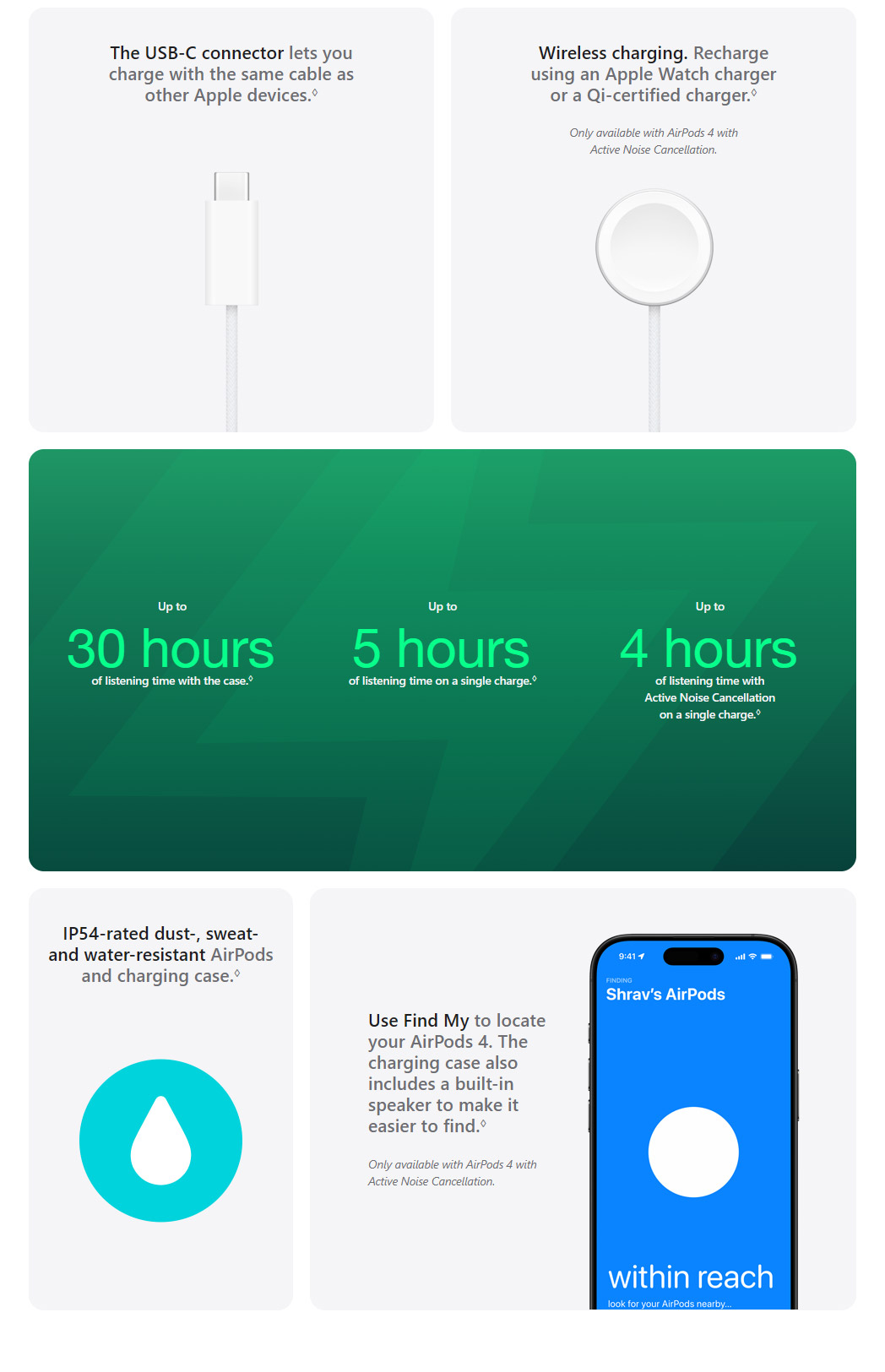 Apple AirPods 4 with Charging Case (USB-C)