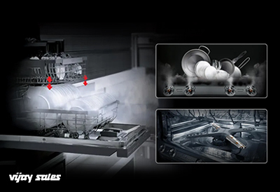 How Does a Dishwasher Work