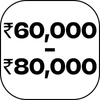 under-40k